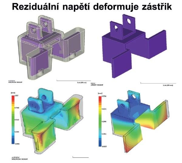 Snížení deformace a vad vstřikovaných dílů pomocí Moldflow