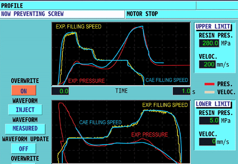 SimulPlast