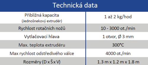 Compuplast - Scientific Mini linka s podvodní granulací LMUP