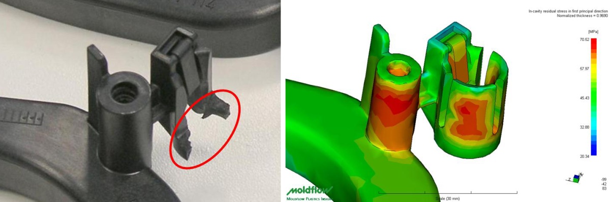 Lom plastového dílu a Analýza reziduálního napětí, napěťová špička.