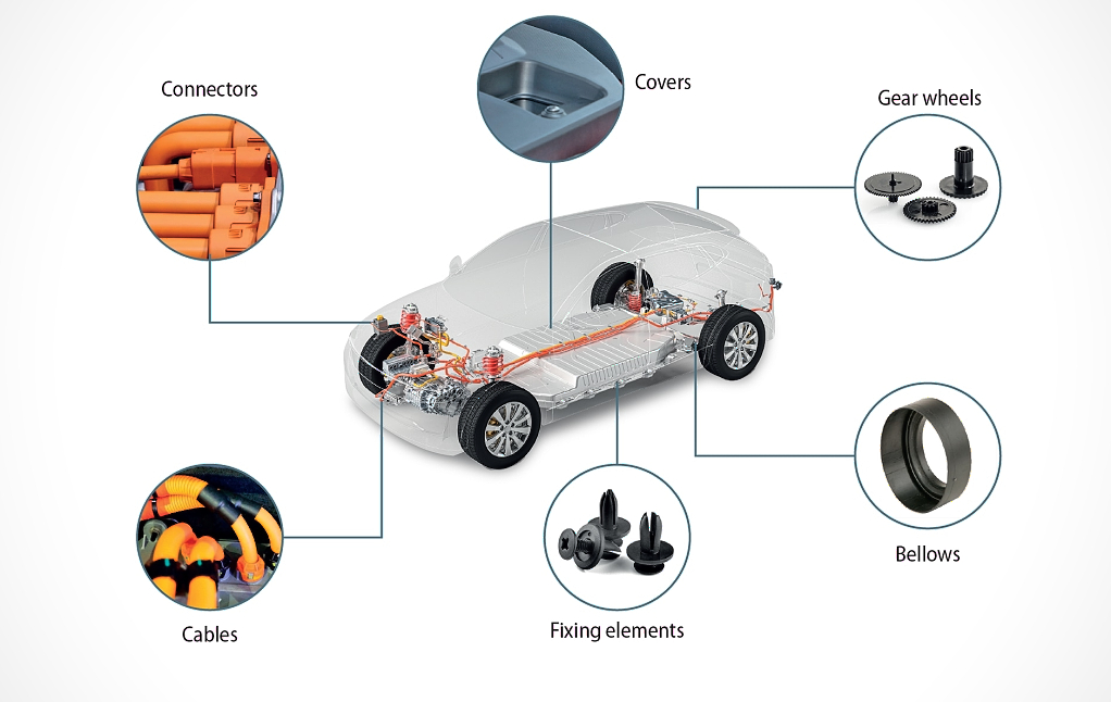 BGS: Elektrónový “booster” plastov pre elektromobily